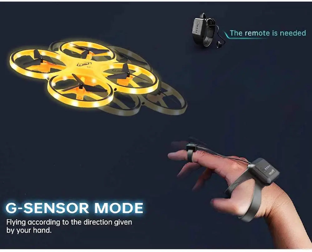 Drone Smart Remote Sensing